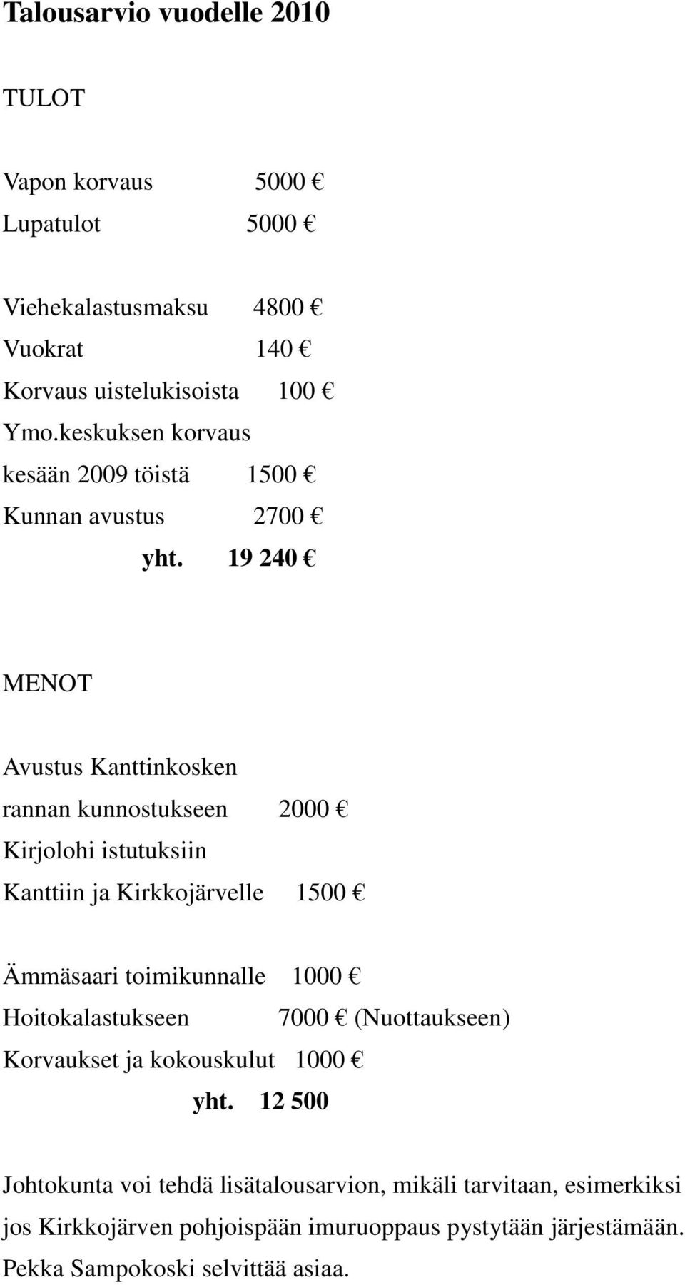 19 240 MENOT Avustus Kanttinkosken rannan kunnostukseen 2000 Kirjolohi istutuksiin Kanttiin ja Kirkkojärvelle 1500 Ämmäsaari toimikunnalle 1000