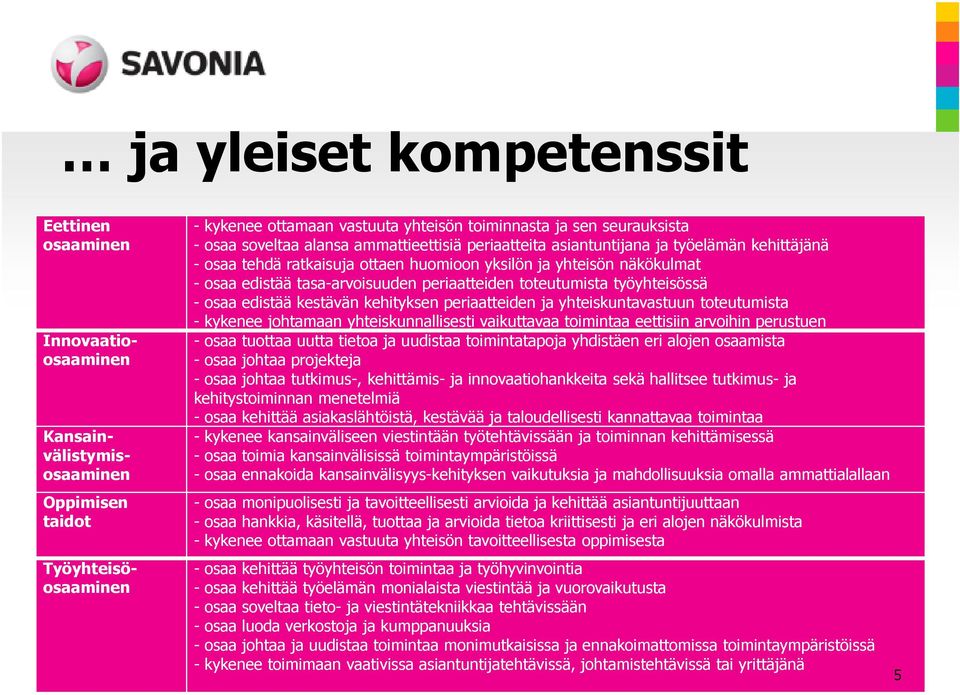 periaatteiden toteutumista työyhteisössä - osaa edistää kestävän kehityksen periaatteiden ja yhteiskuntavastuun toteutumista - kykenee johtamaan yhteiskunnallisesti vaikuttavaa toimintaa eettisiin