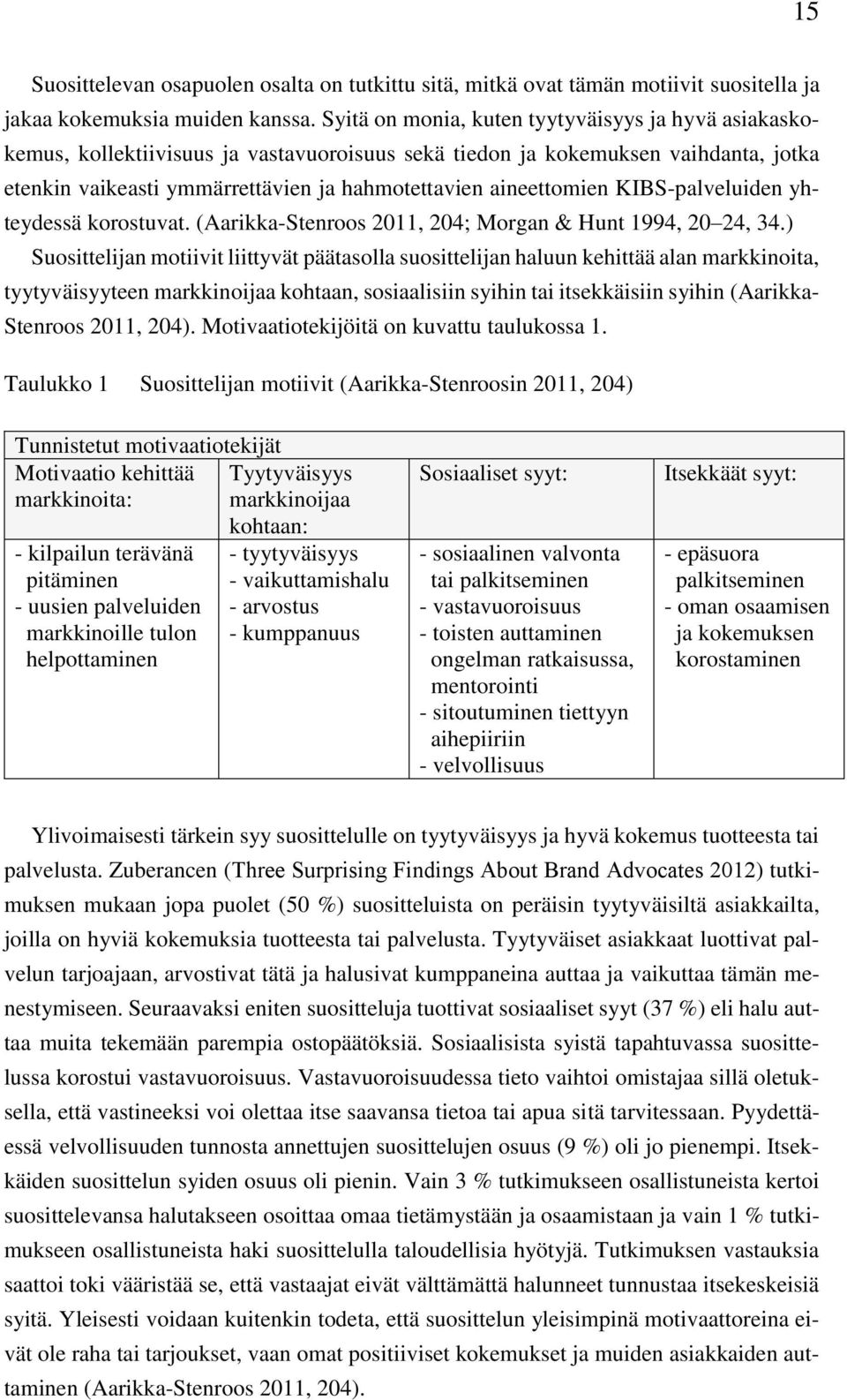 aineettomien KIBS-palveluiden yhteydessä korostuvat. (Aarikka-Stenroos 2011, 204; Morgan & Hunt 1994, 20 24, 34.