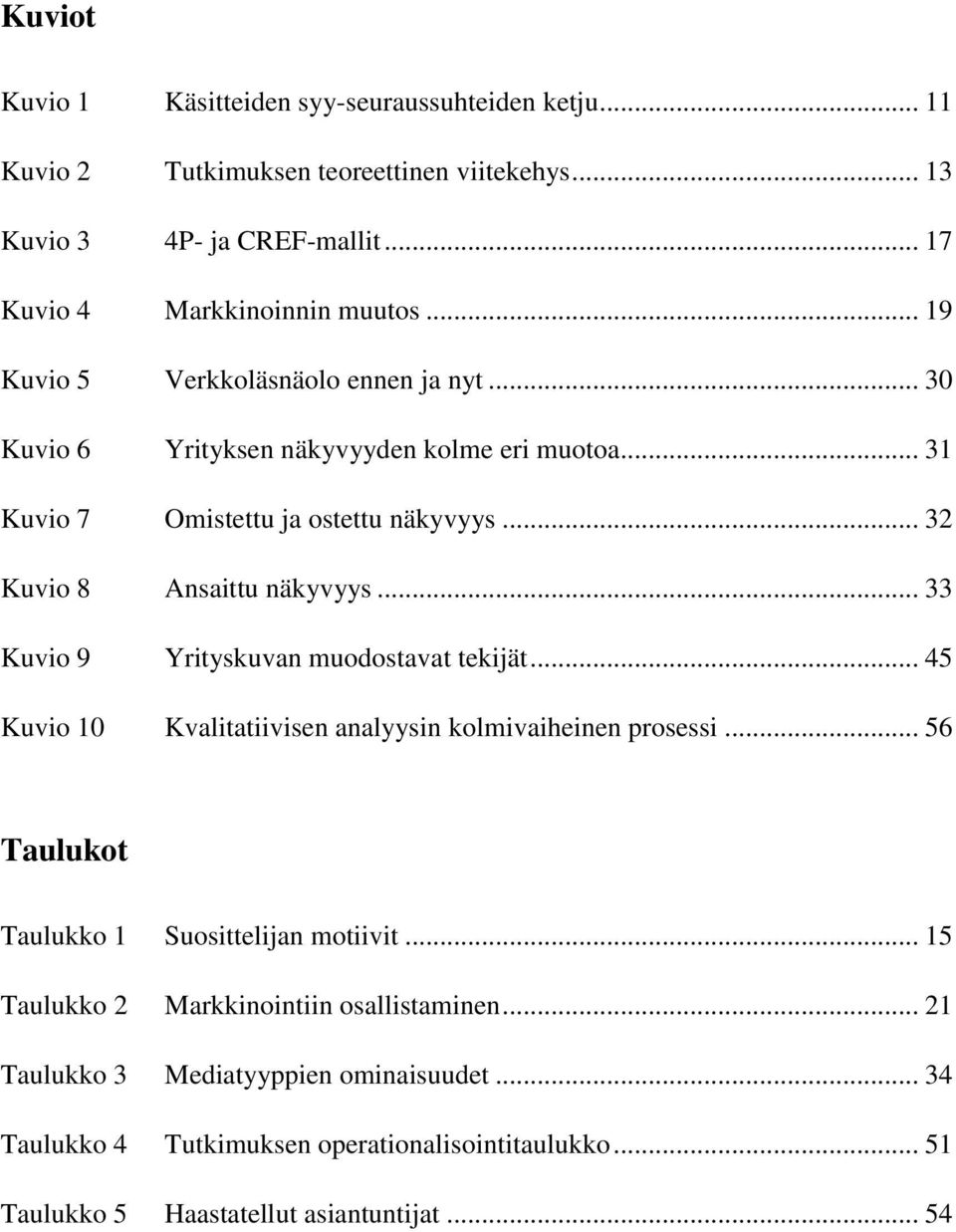 .. 33 Kuvio 9 Yrityskuvan muodostavat tekijät... 45 Kuvio 10 Kvalitatiivisen analyysin kolmivaiheinen prosessi... 56 Taulukot Taulukko 1 Suosittelijan motiivit.