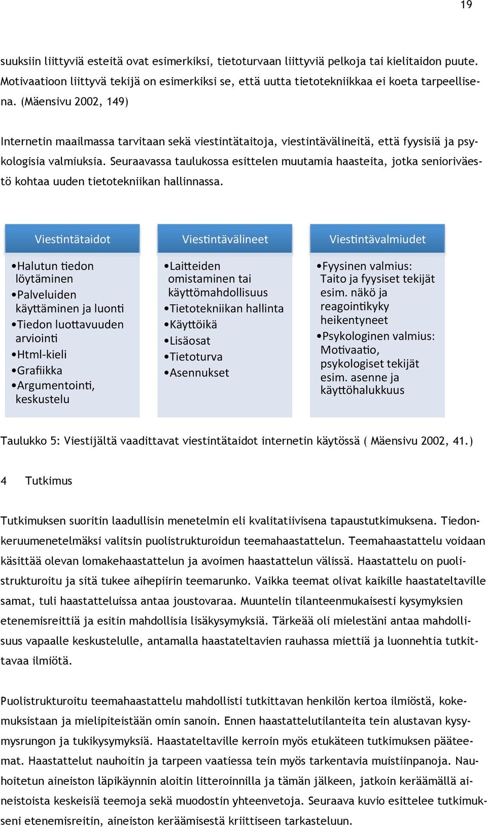 Seuraavassa taulukossa esittelen muutamia haasteita, jotka senioriväestö kohtaa uuden tietotekniikan hallinnassa.