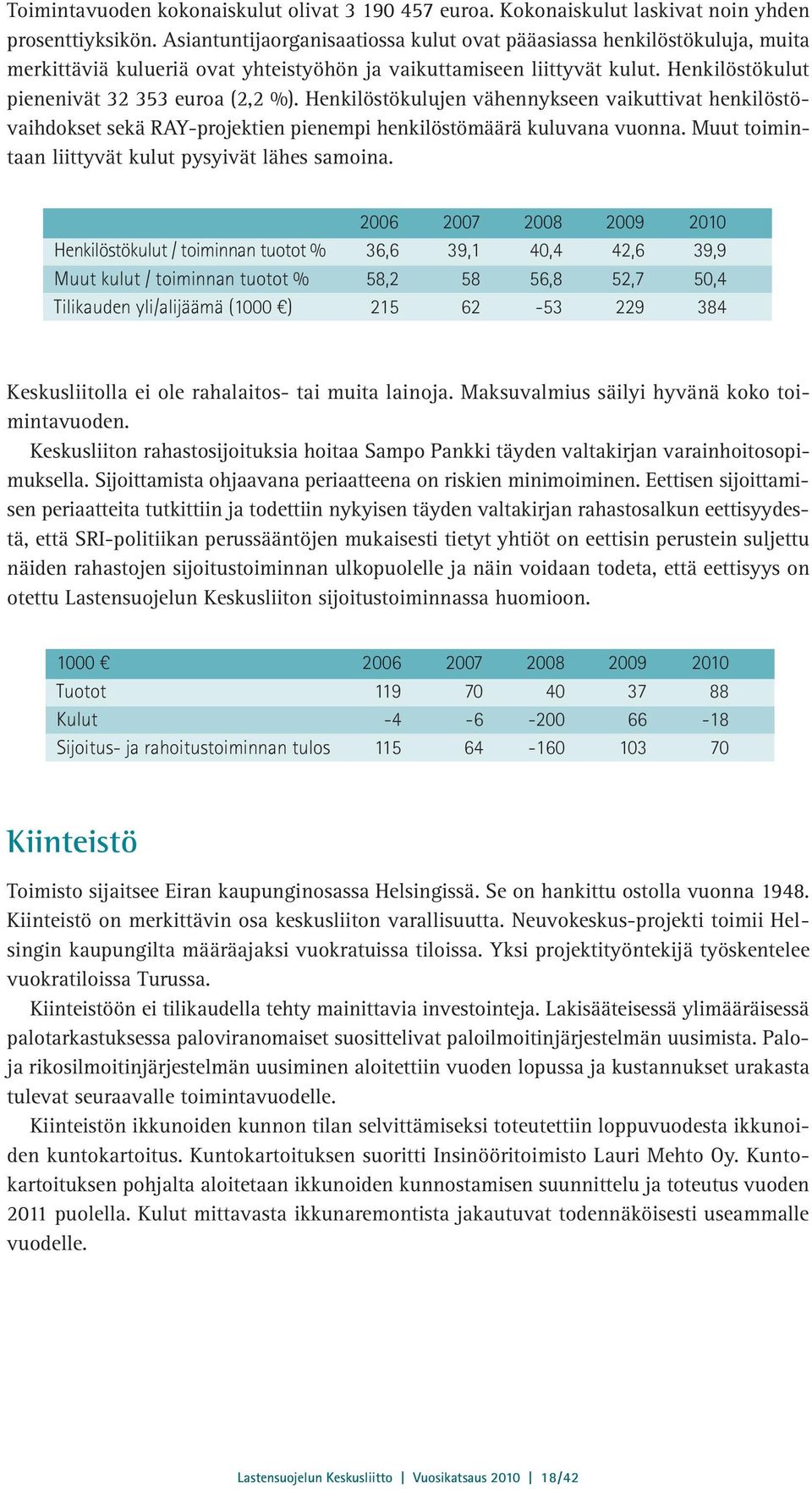 Henkilöstökulujen vähennykseen vaikuttivat henkilöstövaihdokset sekä RAY-projektien pienempi henkilöstömäärä kuluvana vuonna. Muut toimintaan liittyvät kulut pysyivät lähes samoina.