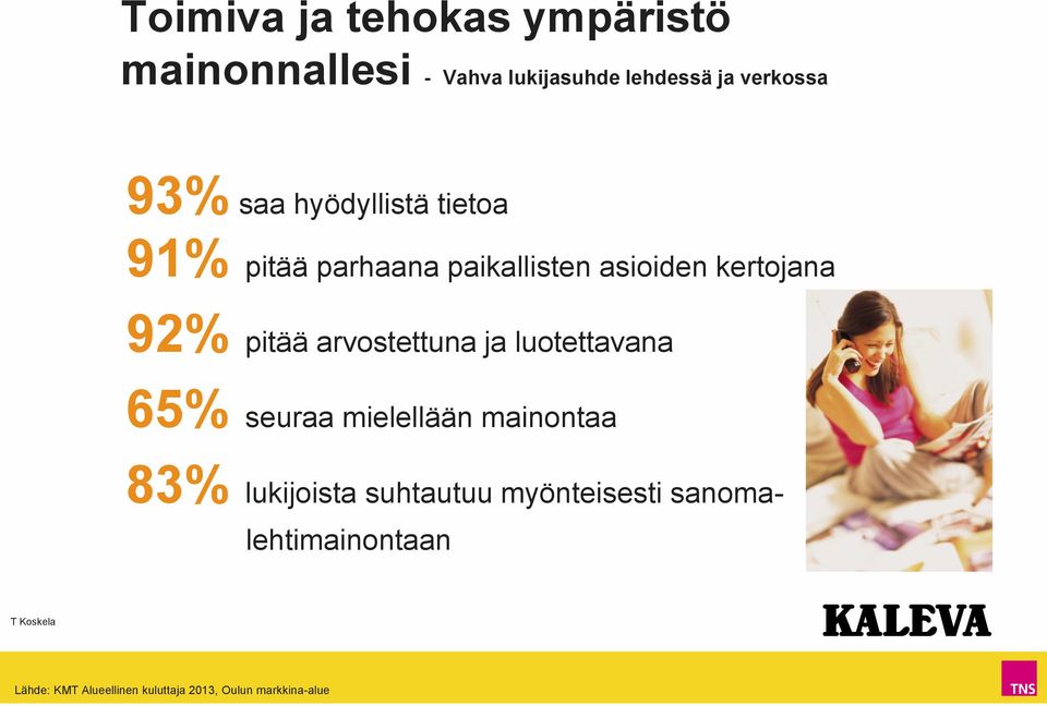 arvostettuna ja luotettavana 65% seuraa mielellään mainontaa 83% lukijoista suhtautuu