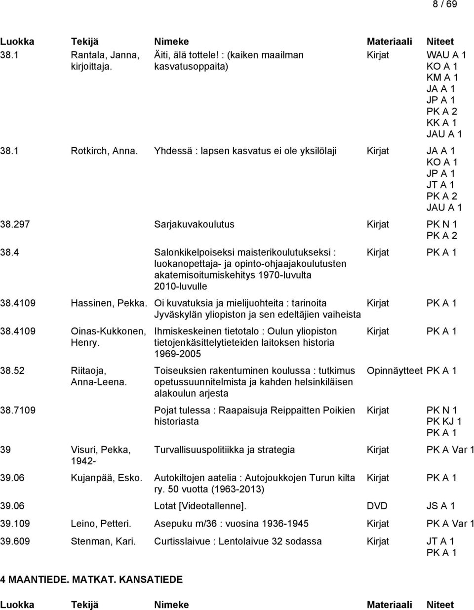 4 Salonkikelpoiseksi maisterikoulutukseksi : luokanopettaja- ja opinto-ohjaajakoulutusten akatemisoitumiskehitys 1970-luvulta 2010-luvulle 38.4109 Hassinen, Pekka.