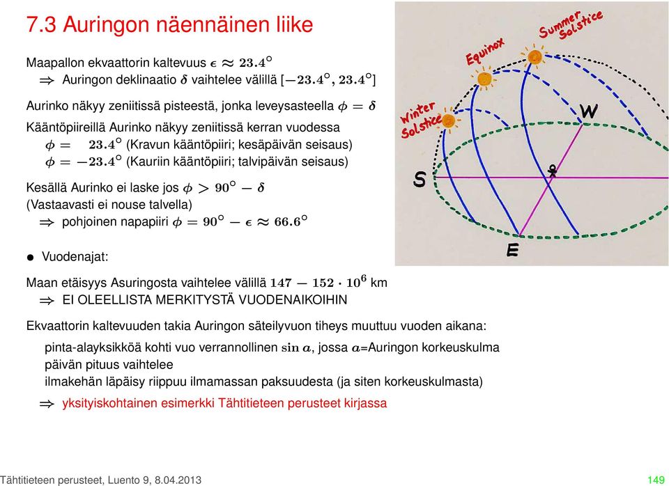 4 (Kauriin kääntöpiiri; talvipäivän seisaus) Kesällä Aurinko ei laske jos φ > 90 δ (Vastaavasti ei nouse talvella) pohjoinen napapiiri φ = 90 ǫ 66.