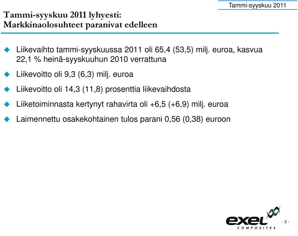 euroa, kasvua 22,1 % heinä-syyskuuhun 2010 verrattuna Liikevoitto oli 9,3 (6,3) milj.