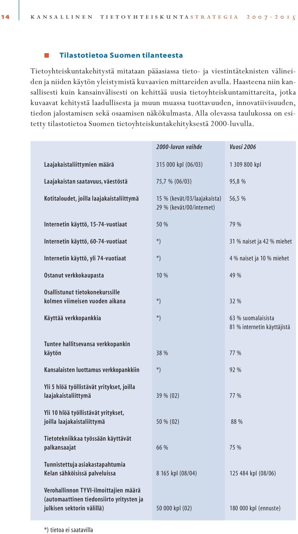 Haasteena niin kansallisesti kuin kansainvälisesti on kehittää uusia tietoyhteiskuntamittareita, jotka kuvaavat kehitystä laadullisesta ja muun muassa tuottavuuden, innovatiivisuuden, tiedon