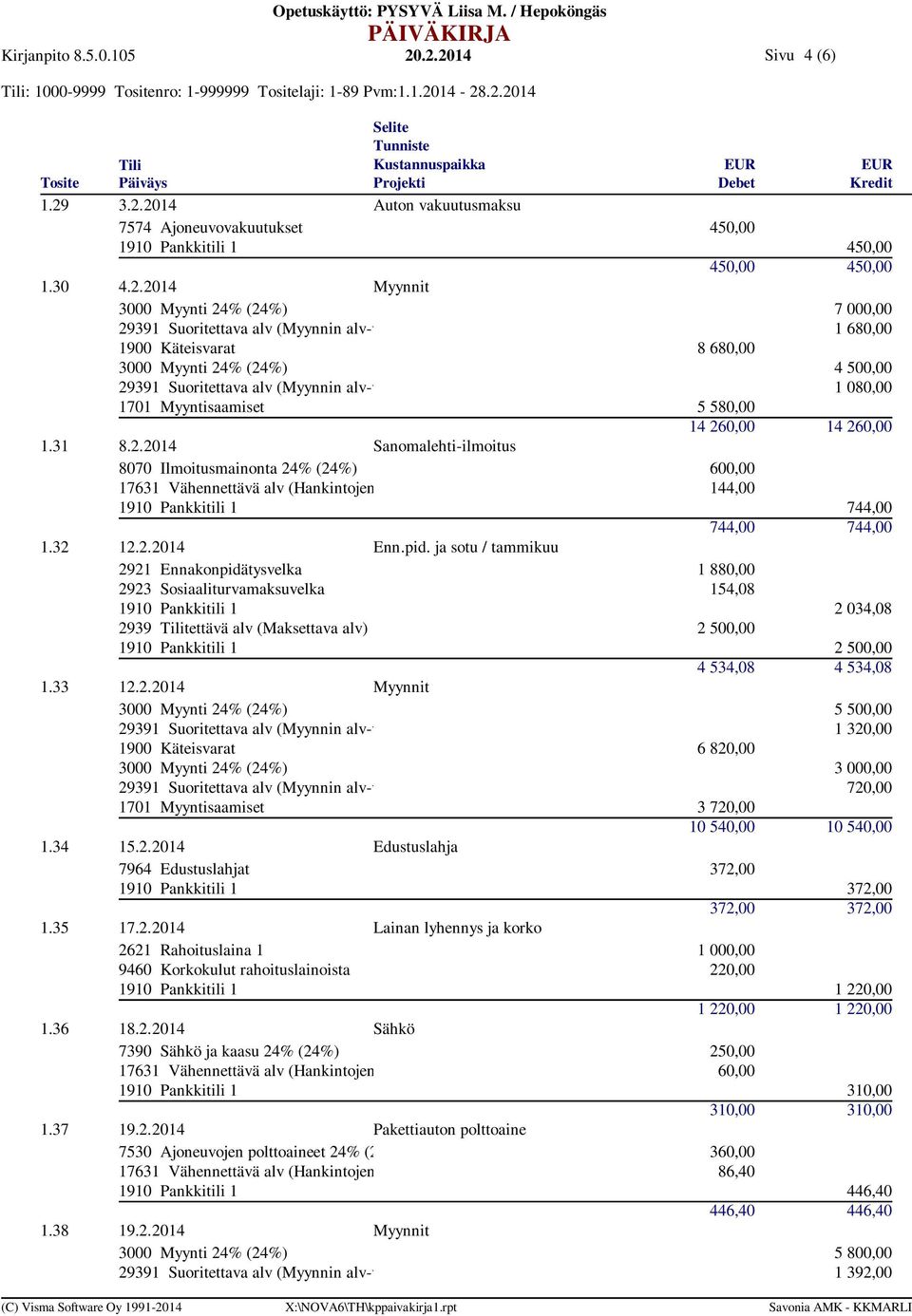 1701 Myyntisaamiset 5 580,00 14 260,00 14 260,00 8.2.2014 Sanomalehti-ilmoitus 8070 Ilmoitusmainonta 24% (24%) 600,00 17631 Vähennettävä alv (Hankintojen 144,00 1910 Pankkitili 1 744,00 744,00 744,00 12.