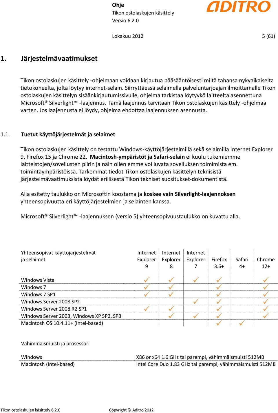 Tämä laajennus tarvitaan -ohjelmaa varten. Jos laajennusta ei löydy, ohjelma ehdottaa laajennuksen asennusta. 1.