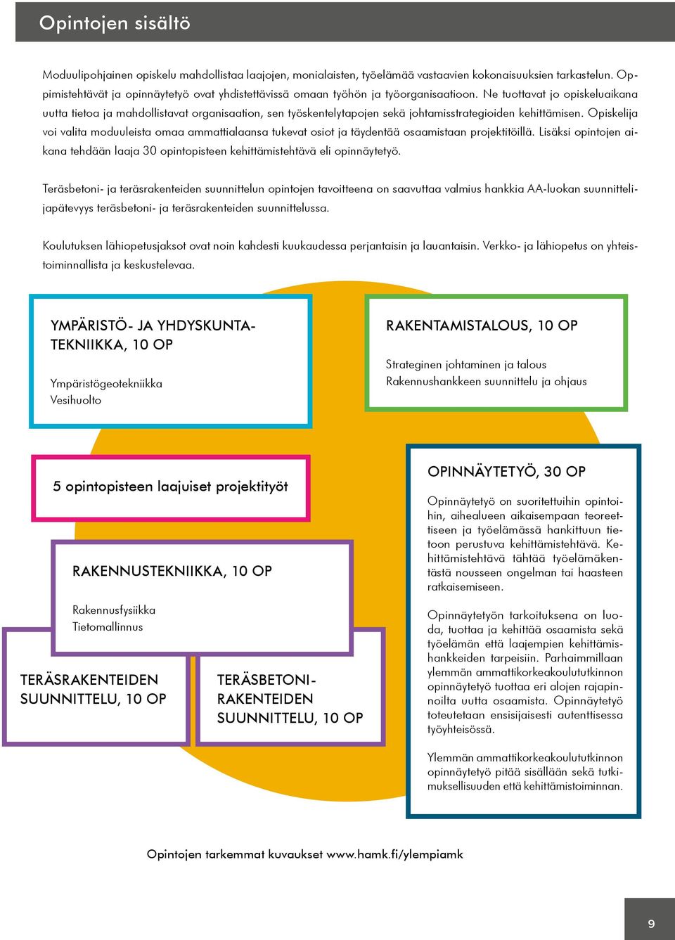 Ne tuottavat jo opiskeluaikana uutta tietoa ja mahdollistavat organisaation, sen työskentelytapojen sekä johtamisstrategioiden kehittämisen.