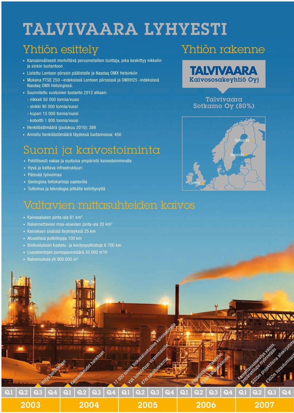 Suunniteltu vuotuinen tuotanto 2012 alkaen: - nikkeli 50 000 tonnia/vuosi - sinkki 90 000 tonnia/vuosi - kupari 15 000 tonnia/vuosi - koboltti 1 800 tonnia/vuosi Henkilöstömäärä (joulukuu 2010): 389