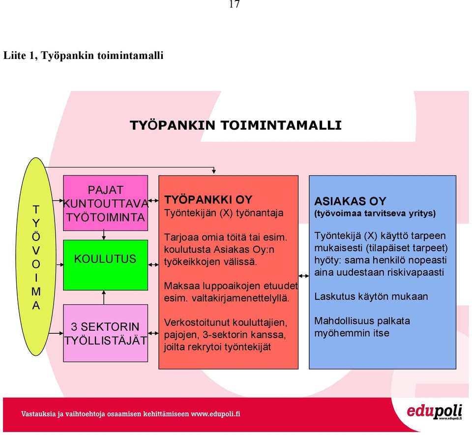 valtakirjamenettelyllä.