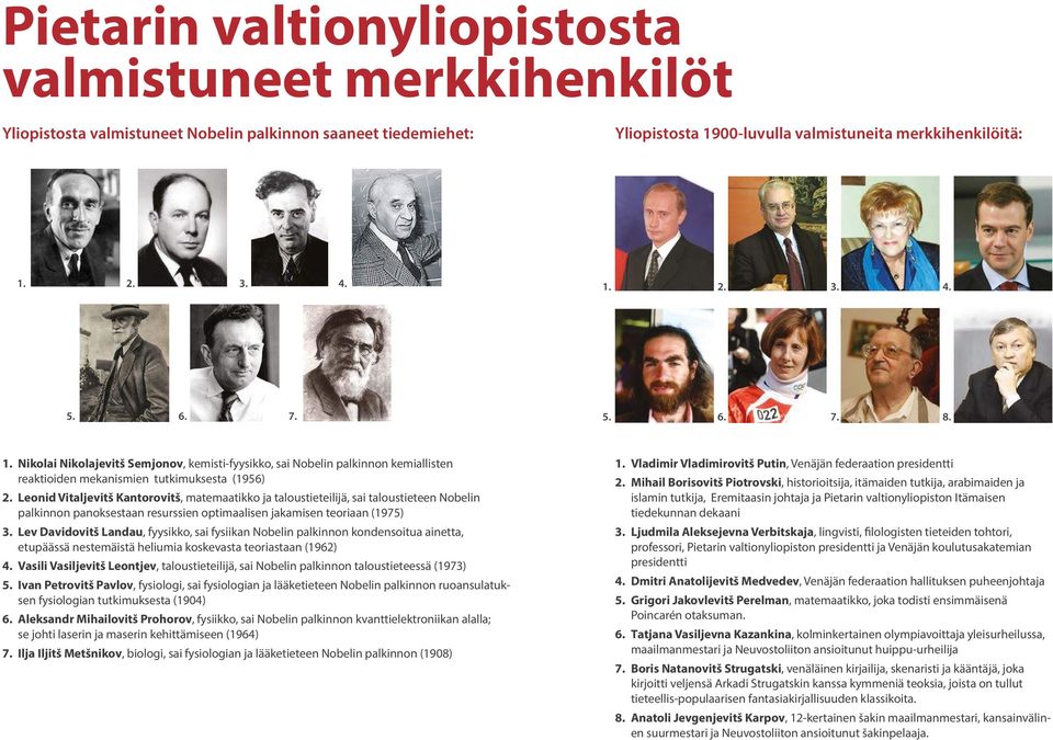 Leonid Vitaljevitš Kantorovitš, matemaatikko ja taloustieteilijä, sai taloustieteen Nobelin palkinnon panoksestaan resurssien optimaalisen jakamisen teoriaan (1975) 3.