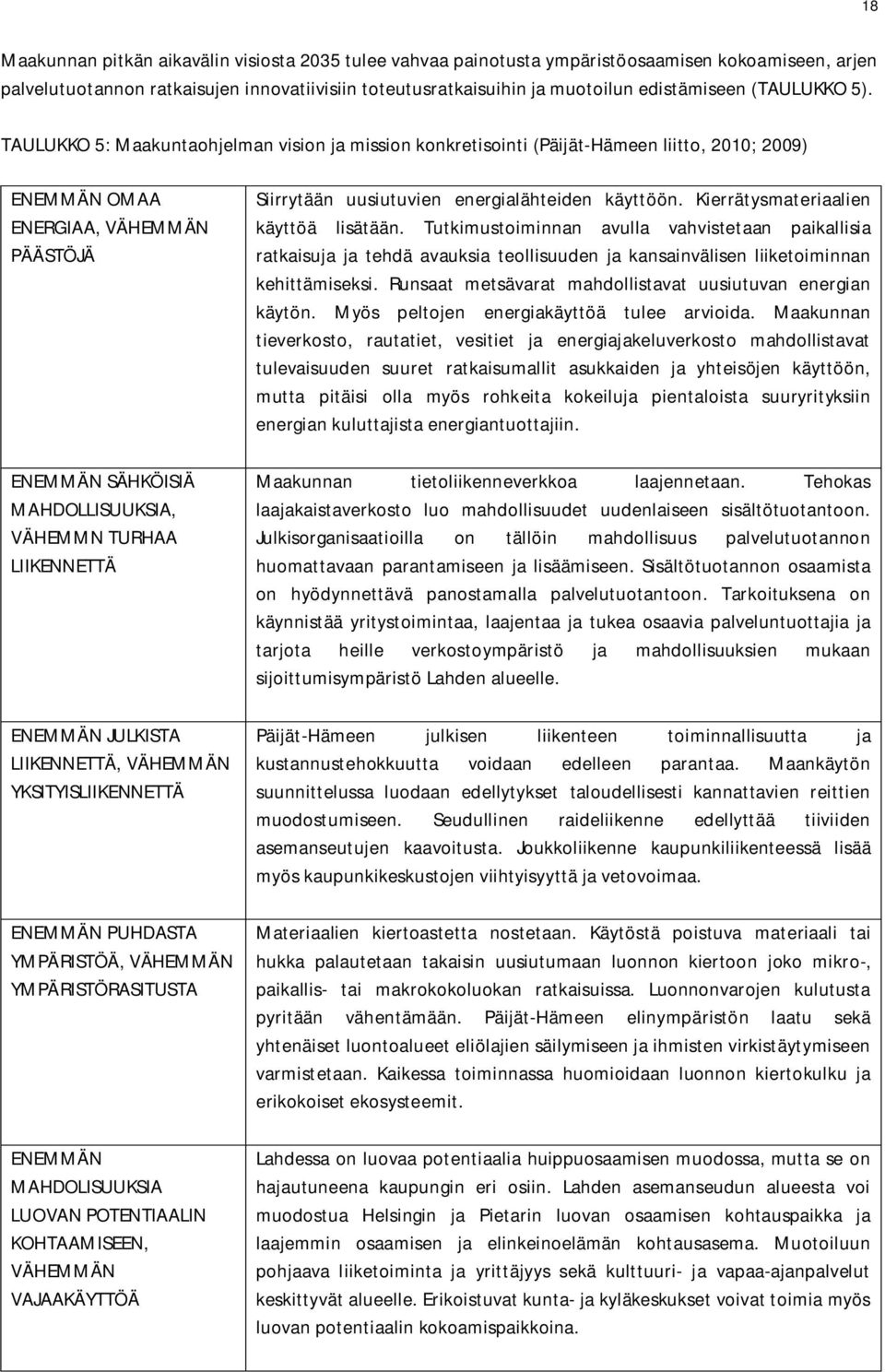 TAULUKKO 5: Maakuntaohjelman vision ja mission konkretisointi (Päijät-Hämeen liitto, 2010; 2009) ENEMMÄN OMAA ENERGIAA, VÄHEMMÄN PÄÄSTÖJÄ ENEMMÄN SÄHKÖISIÄ MAHDOLLISUUKSIA, VÄHEMMN TURHAA LIIKENNETTÄ