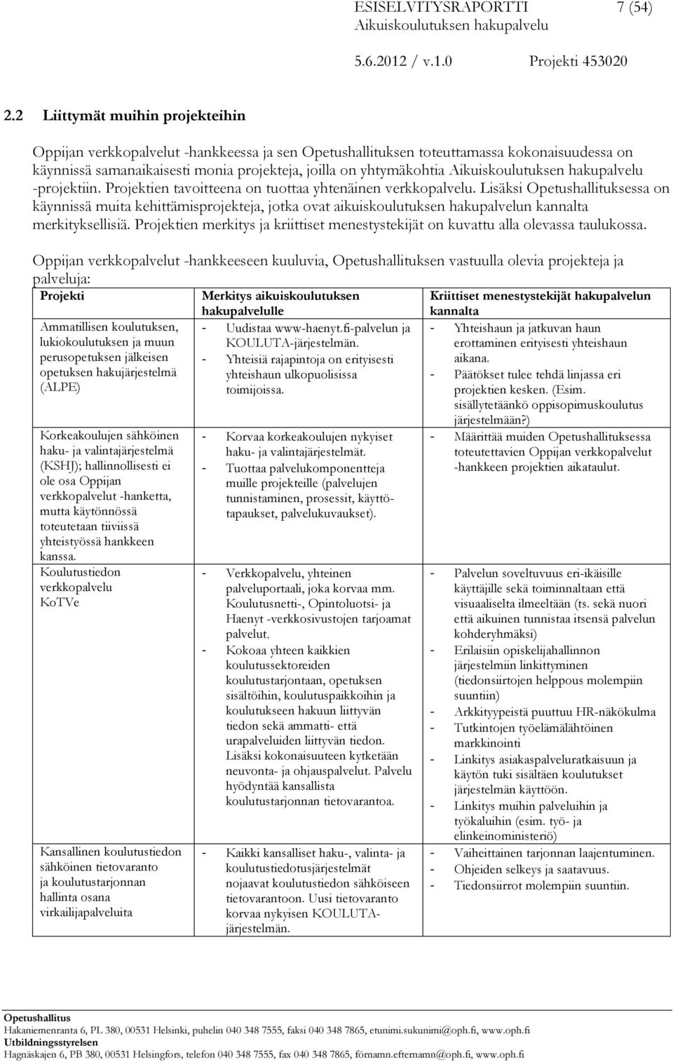 -projektiin. Projektien tavoitteena on tuottaa yhtenäinen verkkopalvelu.