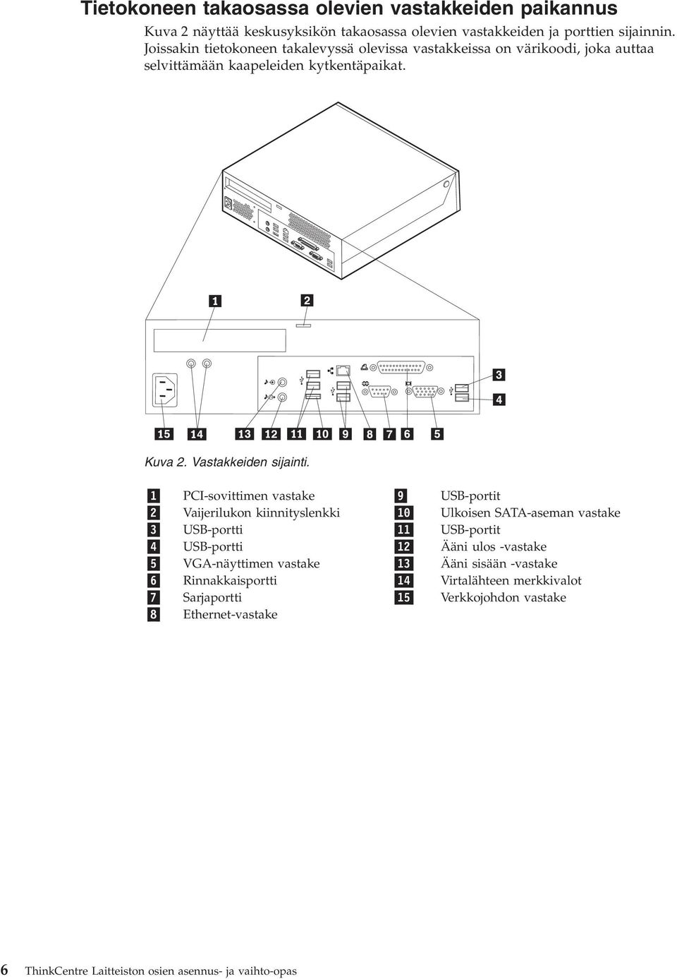 1 PCI-sovittimen vastake 9 USB-portit 2 Vaijerilukon kiinnityslenkki 10 Ulkoisen SATA-aseman vastake 3 USB-portti 11 USB-portit 4 USB-portti 12 Ääni ulos -vastake 5