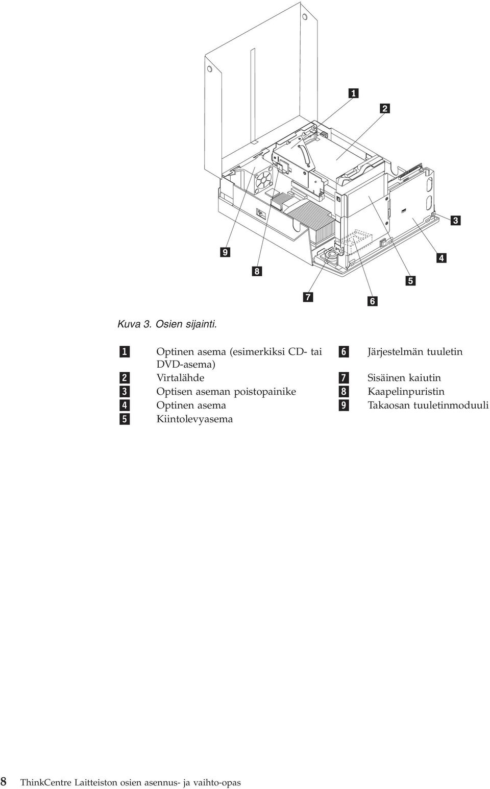 Virtalähde 7 Sisäinen kaiutin 3 Optisen aseman poistopainike 8