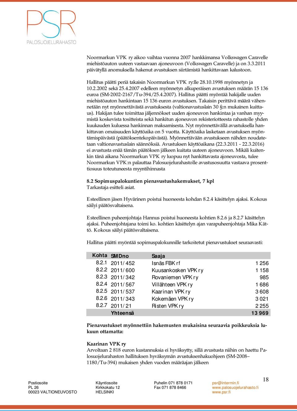 2007 edelleen myönnetyn alkuperäisen avustuksen määrän 15 136 euroa (SM-2002-2167/Tu-394/25.4.2007). Hallitus päätti myöntää hakijalle uuden miehistöauton hankintaan 15 136 euron avustuksen.