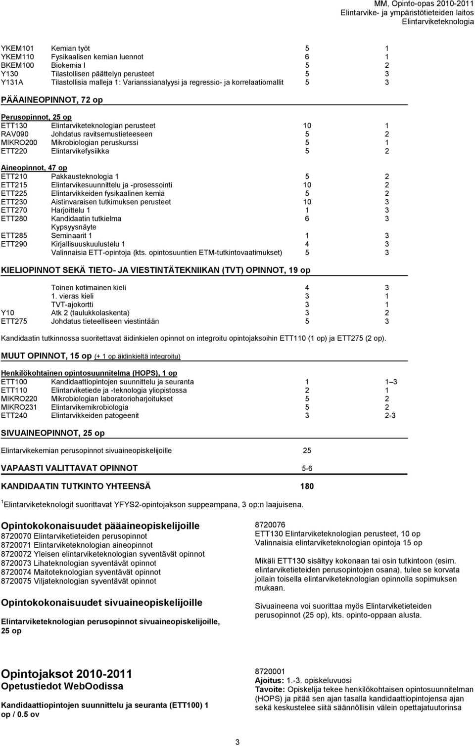 Aineopinnot, 47 op ETT210 Pakkausteknologia 1 5 2 ETT215 Elintarvikesuunnittelu ja -prosessointi 10 2 ETT225 Elintarvikkeiden fysikaalinen kemia 5 2 ETT230 Aistinvaraisen tutkimuksen perusteet 10 3