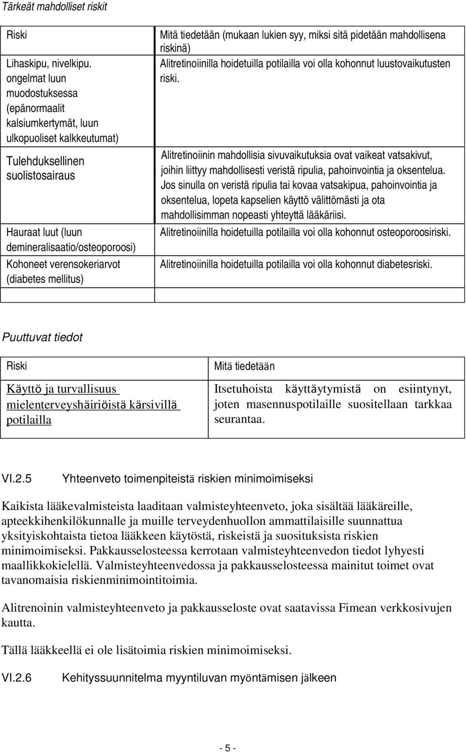 verensokeriarvot (diabetes mellitus) Mitä tiedetään (mukaan lukien syy, miksi sitä pidetään mahdollisena riskinä) Alitretinoiinilla hoidetuilla potilailla voi olla kohonnut luustovaikutusten riski.