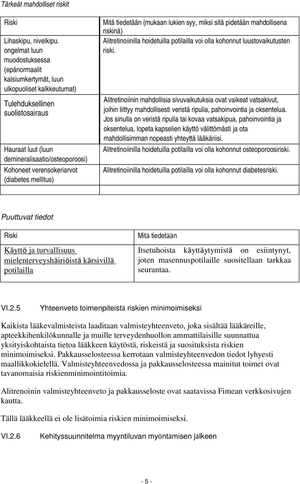 verensokeriarvot (diabetes mellitus) Mitä tiedetään (mukaan lukien syy, miksi sitä pidetään mahdollisena riskinä) Alitretinoiinilla hoidetuilla potilailla voi olla kohonnut luustovaikutusten riski.