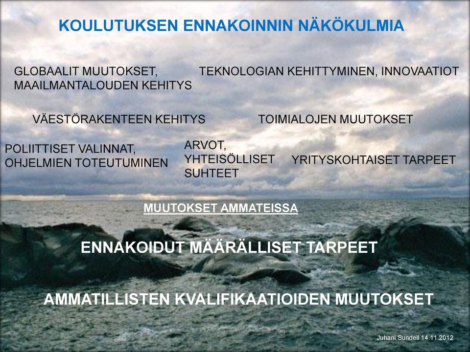 OHJELMIEN TOTEUTUMINEN ARVOT, YHTEISÖLLISET SUHTEET YRITYSKOHTAISET TARPEET MUUTOKSET