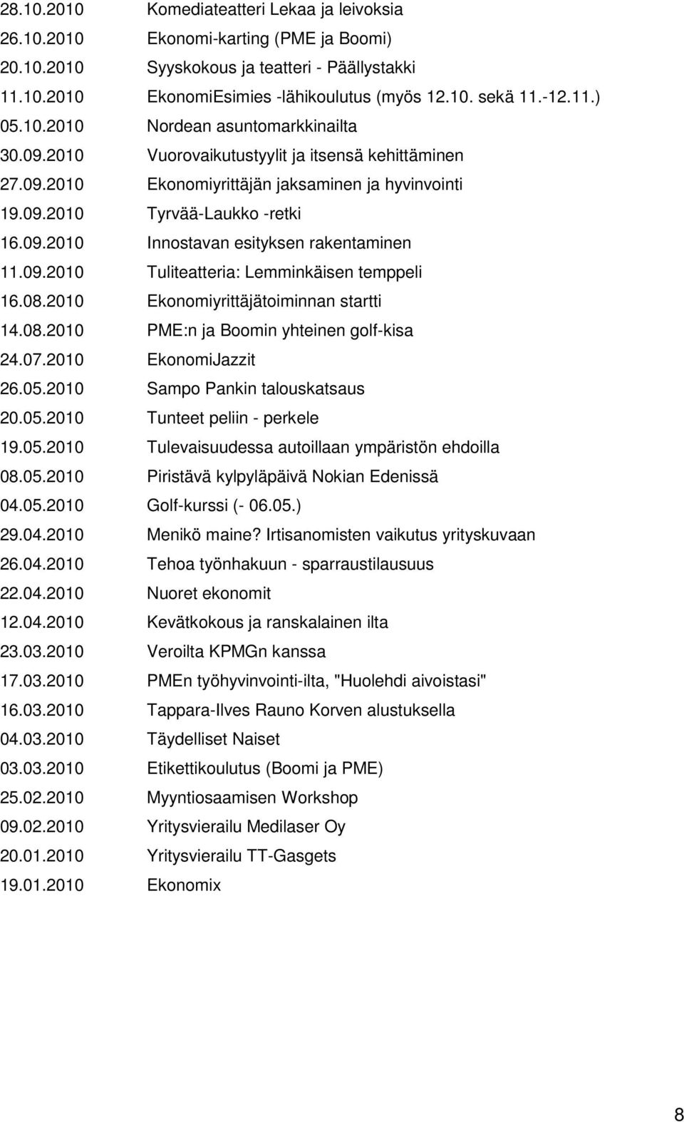 09.2010 Tuliteatteria: Lemminkäisen temppeli 16.08.2010 Ekonomiyrittäjätoiminnan startti 14.08.2010 PME:n ja Boomin yhteinen golf-kisa 24.07.2010 EkonomiJazzit 26.05.