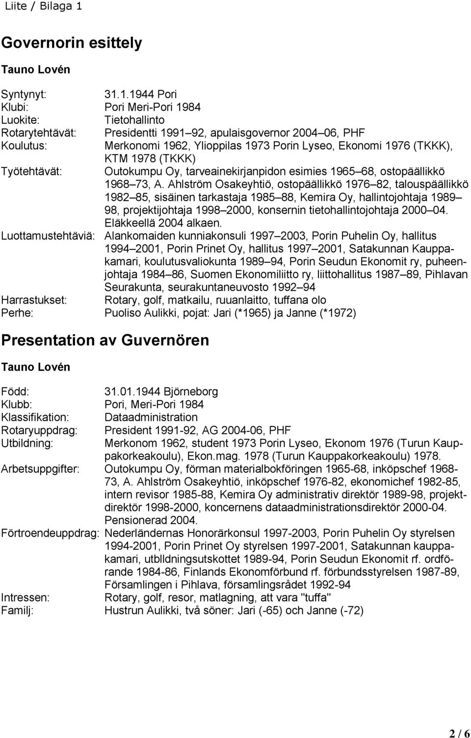 1.1944 Pori Klubi: Pori Meri-Pori 1984 Luokite: Tietohallinto Rotarytehtävät: Presidentti 1991 92, apulaisgovernor 2004 06, PHF Koulutus: Merkonomi 1962, Ylioppilas 1973 Porin Lyseo, Ekonomi 1976