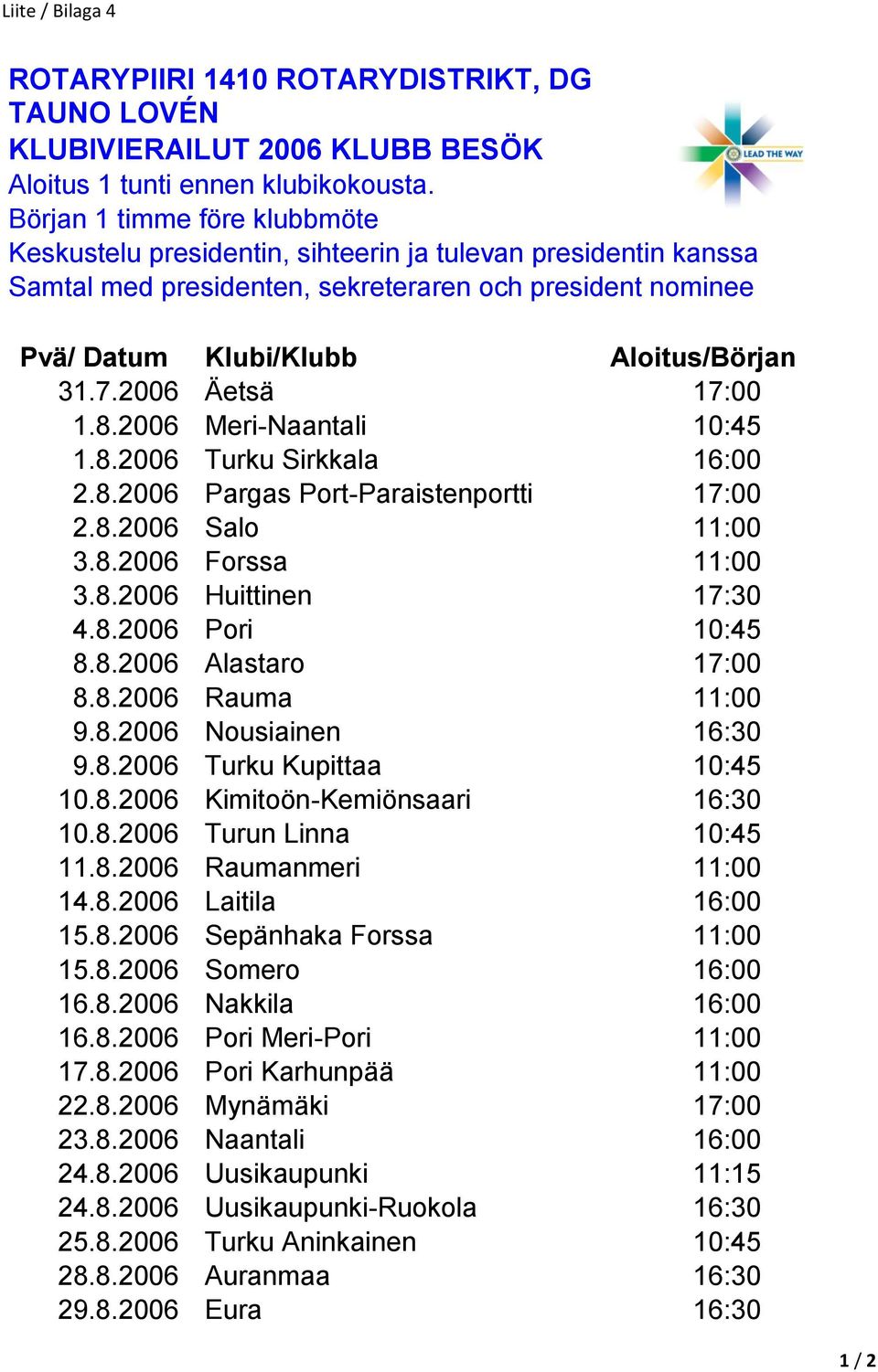 2006 Äetsä 17:00 1.8.2006 Meri-Naantali 10:45 1.8.2006 Turku Sirkkala 16:00 2.8.2006 Pargas Port-Paraistenportti 17:00 2.8.2006 Salo 11:00 3.8.2006 Forssa 11:00 3.8.2006 Huittinen 17:30 4.8.2006 Pori 10:45 8.