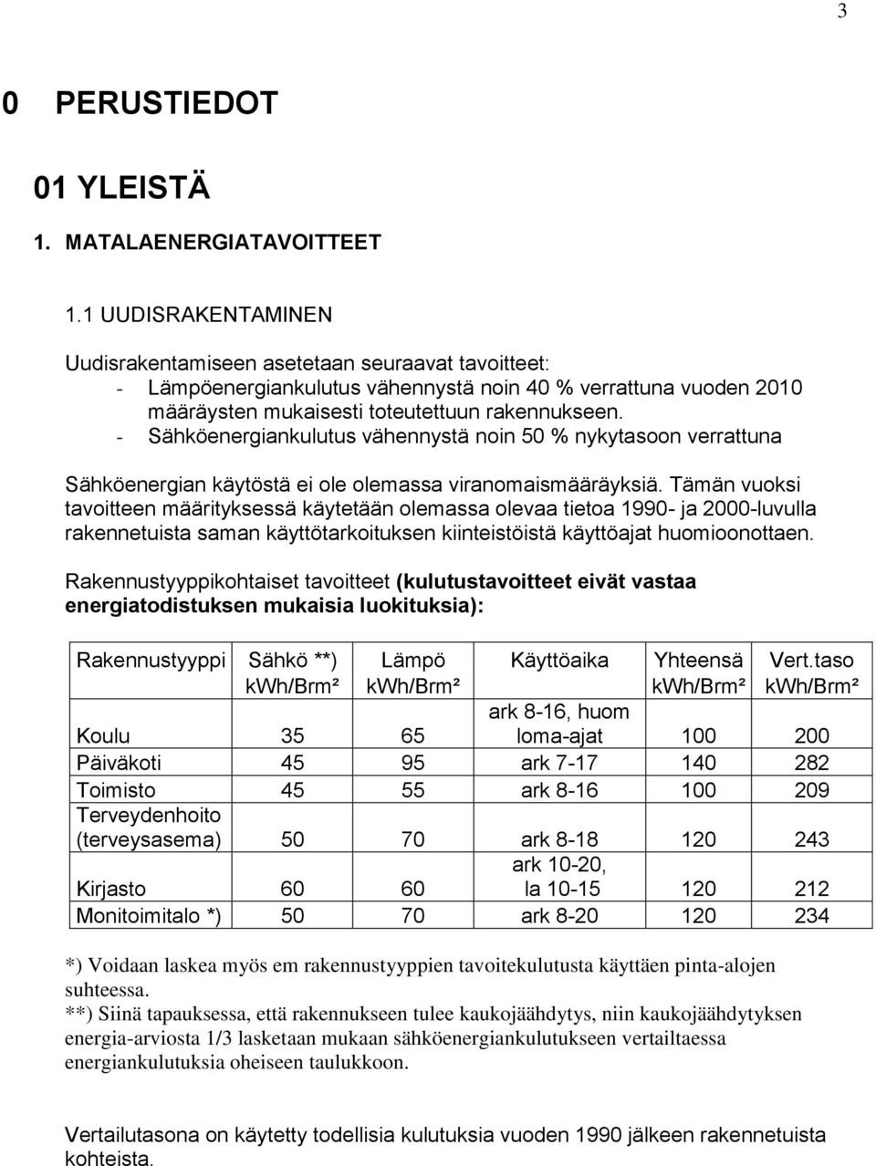 - Sähköenergiankulutus vähennystä noin 50 % nykytasoon verrattuna Sähköenergian käytöstä ei ole olemassa viranomaismääräyksiä.