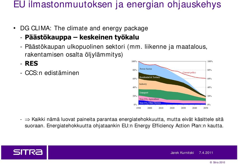 liikenne ja maatalous, rakentamisen osalta öljylämmitys) - RES - CCS:n edistäminen - Kaikki nämä luovat