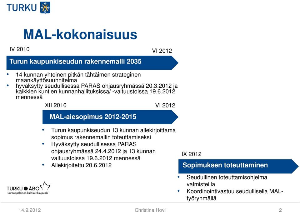 2012 mennessä XII 2010 MAL-aiesopimus 2012-2015 VI 2012 Turun kaupunkiseudun 13 kunnan allekirjoittama sopimus rakennemallin toteuttamiseksi Hyväksytty seudullisessa