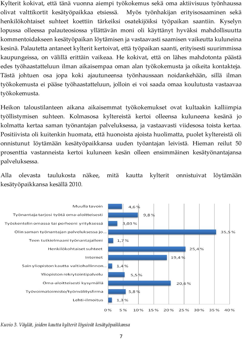Kyselyn lopussa olleessa palauteosiossa yllättävän moni oli käyttänyt hyväksi mahdollisuutta kommentoidakseen kesätyöpaikan löytämisen ja vastaavasti saamisen vaikeutta kuluneina kesinä.