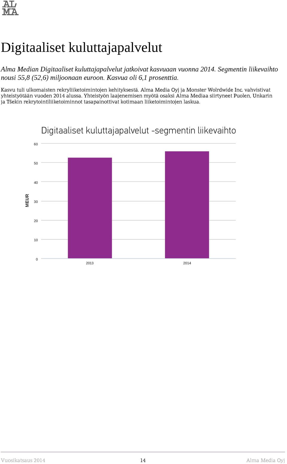 Alma Media Oyj ja Monster Wolrdwide Inc. vahvistivat yhteistyötään vuoden 2014 alussa.