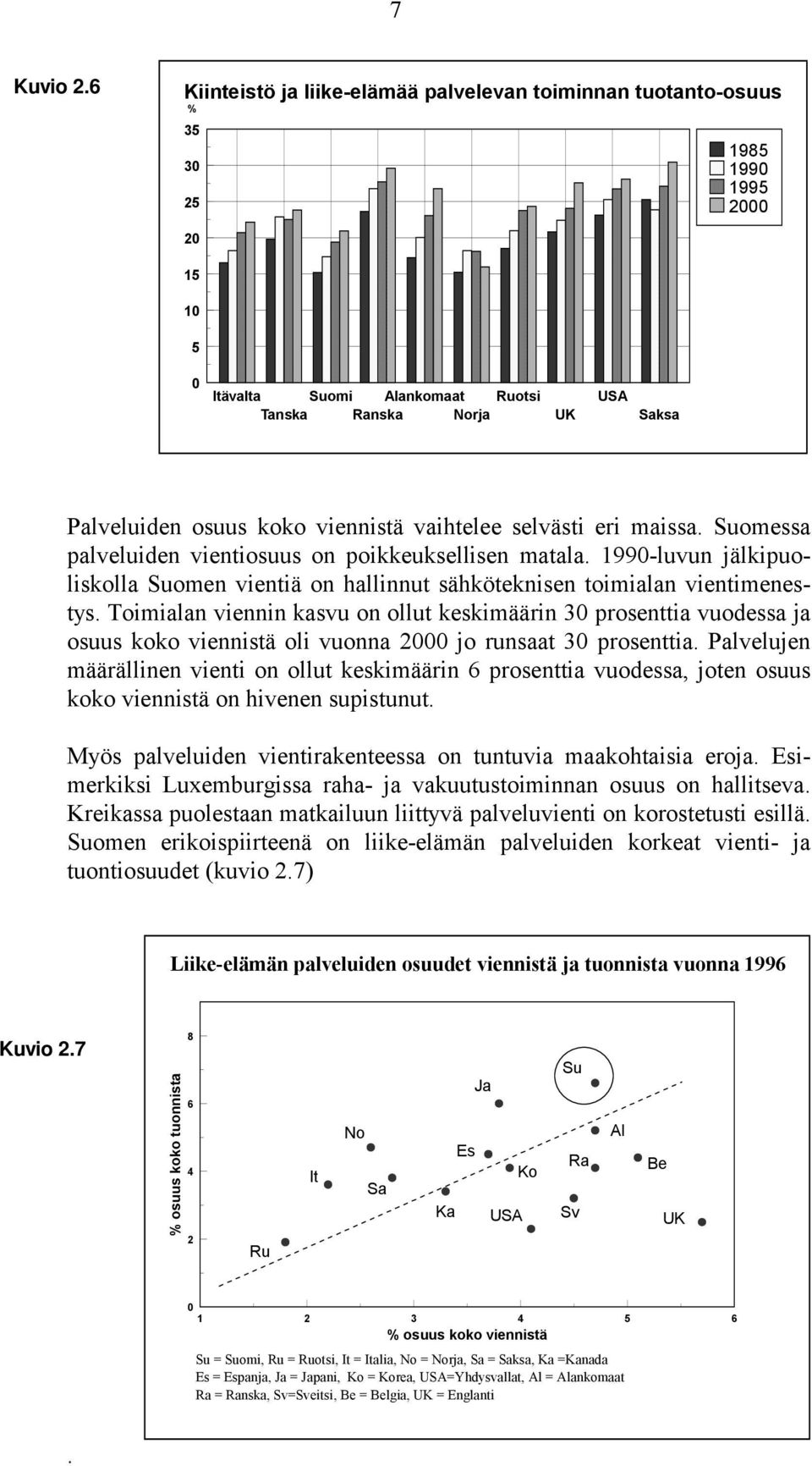 vaihtelee selvästi eri maissa. Suomessa palveluiden vientiosuus on poikkeuksellisen matala. 199-luvun jälkipuoliskolla Suomen vientiä on hallinnut sähköteknisen toimialan vientimenestys.