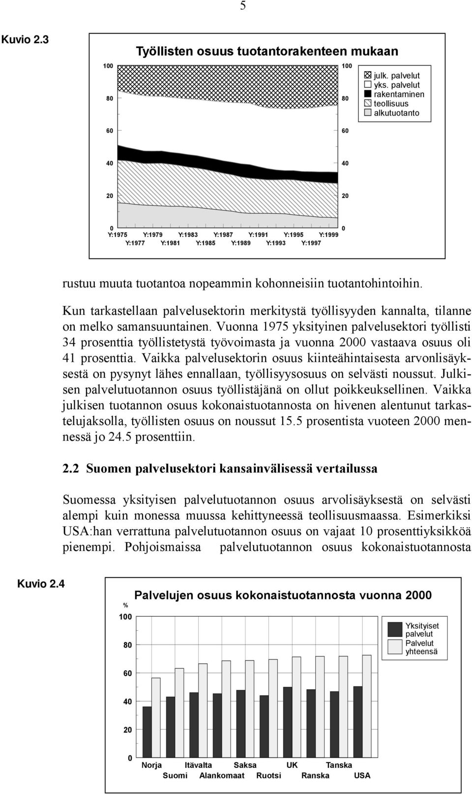 tuotantohintoihin. Kun tarkastellaan palvelusektorin merkitystä työllisyyden kannalta, tilanne on melko samansuuntainen.