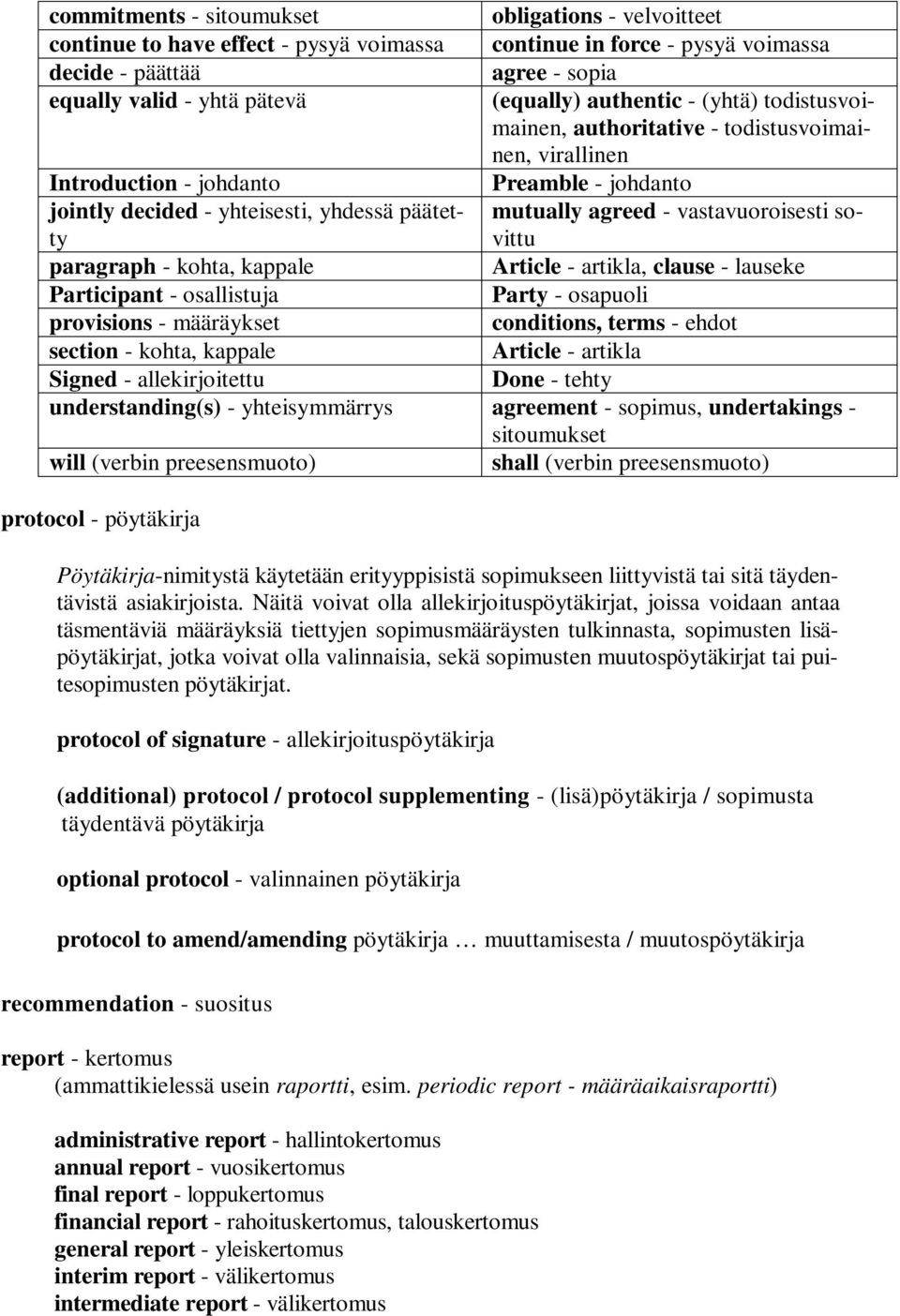 vastavuoroisesti sovittu paragraph - kohta, kappale Article - artikla, clause - lauseke Participant - osallistuja Party - osapuoli provisions - määräykset conditions, terms - ehdot section - kohta,