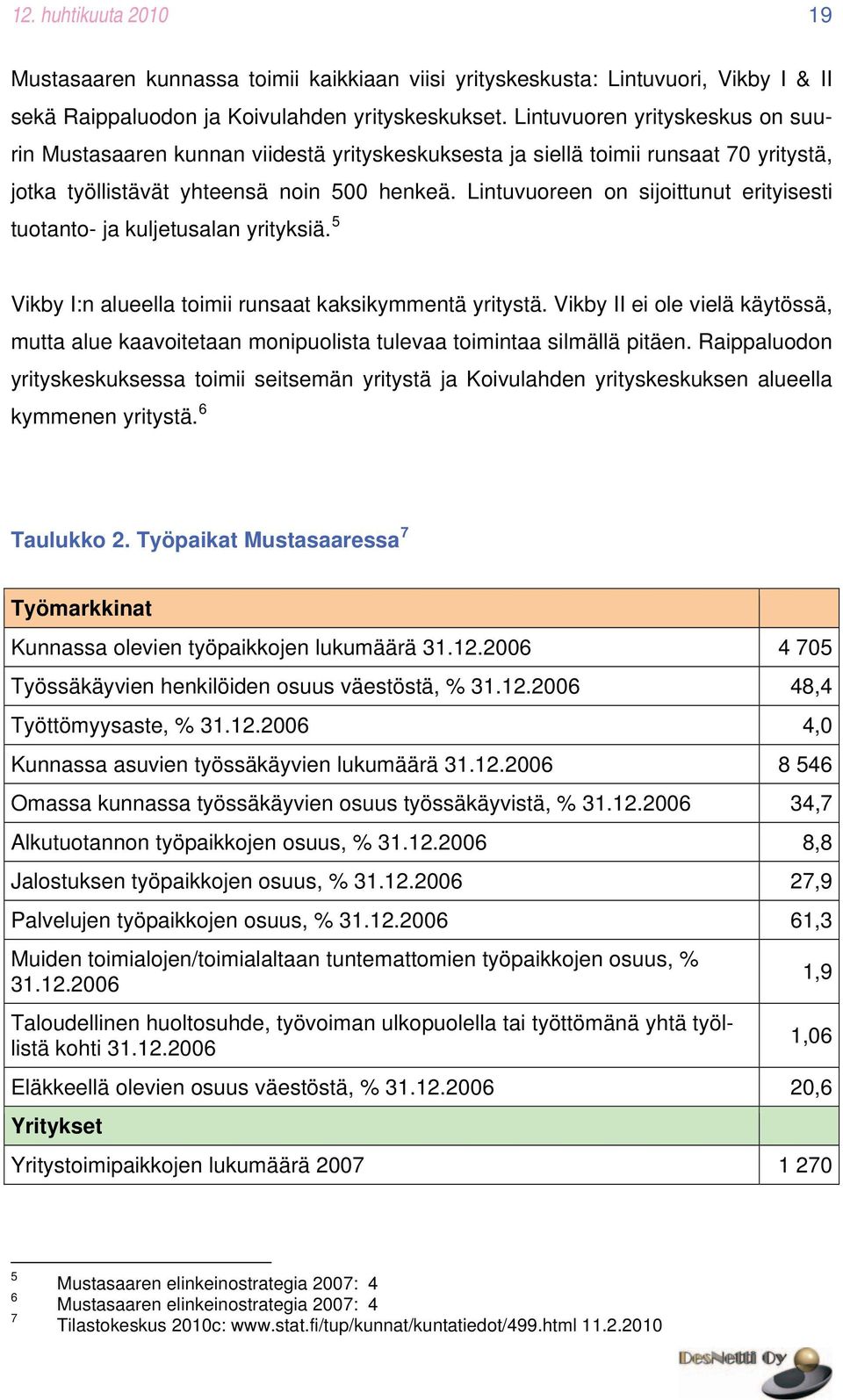 Lintuvuoreen on sijoittunut erityisesti tuotanto- ja kuljetusalan yrityksiä. 5 Vikby I:n alueella toimii runsaat kaksikymmentä yritystä.