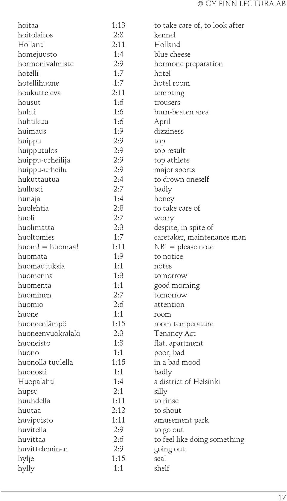 huippu-urheilu 2:9 major sports hukuttautua 2:4 to drown oneself hullusti 2:7 badly hunaja 1:4 honey huolehtia 2:8 to take care of huoli 2:7 worry huolimatta 2:3 despite, in spite of huoltomies 1:7