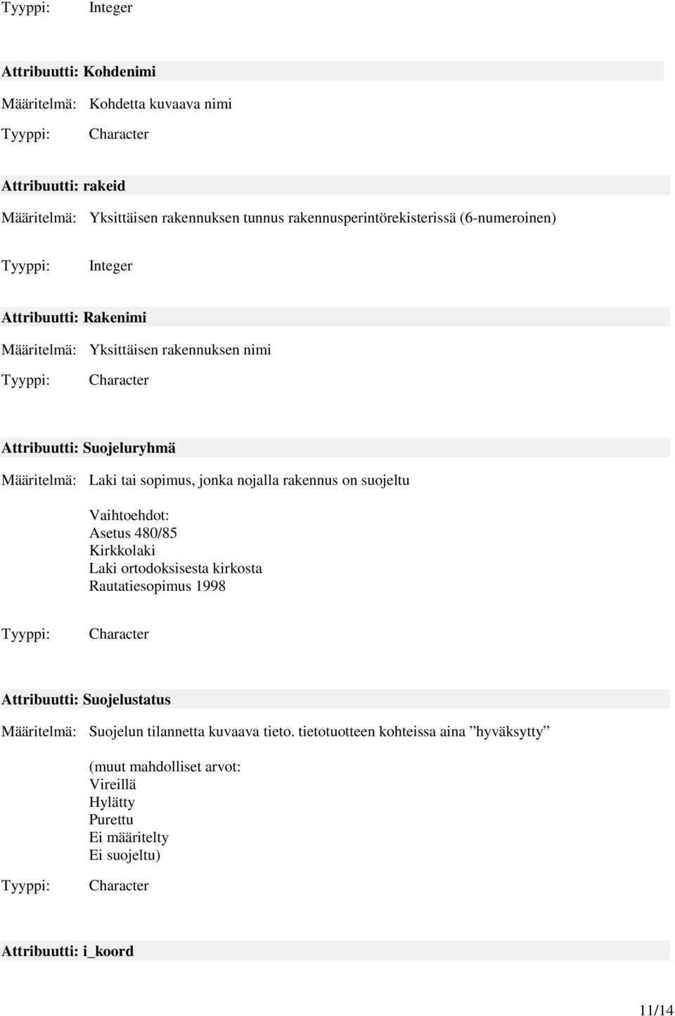 rakennus on suojeltu Vaihtoehdot: Asetus 480/85 Kirkkolaki Laki ortodoksisesta kirkosta Rautatiesopimus 1998 Attribuutti: Suojelustatus Määritelmä: Suojelun