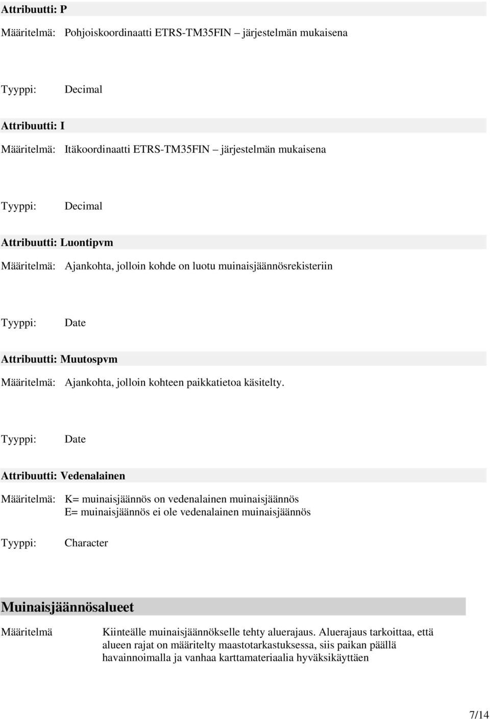 Date Attribuutti: Vedenalainen Määritelmä: K= muinaisjäännös on vedenalainen muinaisjäännös E= muinaisjäännös ei ole vedenalainen muinaisjäännös Muinaisjäännösalueet Määritelmä Kiinteälle