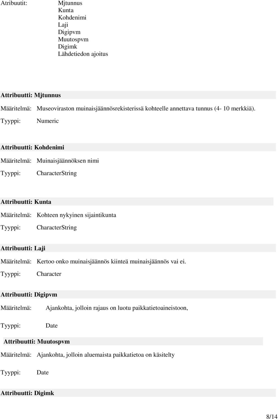 Numeric Attribuutti: Kohdenimi Määritelmä: Muinaisjäännöksen nimi String Attribuutti: Kunta Määritelmä: Kohteen nykyinen sijaintikunta String Attribuutti: Laji