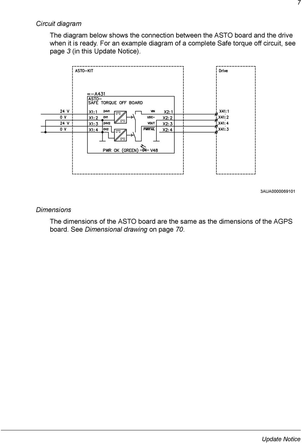 For an example diagram of a complete Safe torque off circuit, see page 3 (in this Update