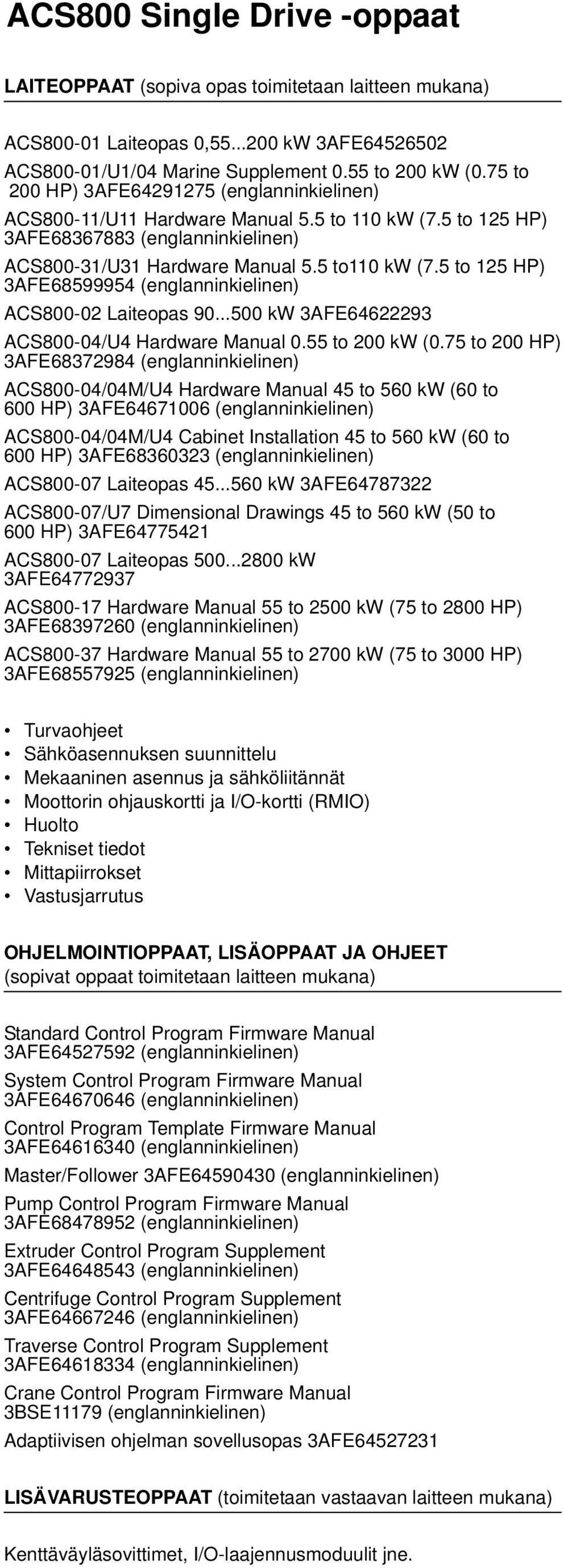 5 to 125 HP) 3AFE68599954 (englanninkielinen) ACS800-02 Laiteopas 90...500 kw 3AFE64622293 ACS800-04/U4 Hardware Manual 0.55 to 200 kw (0.