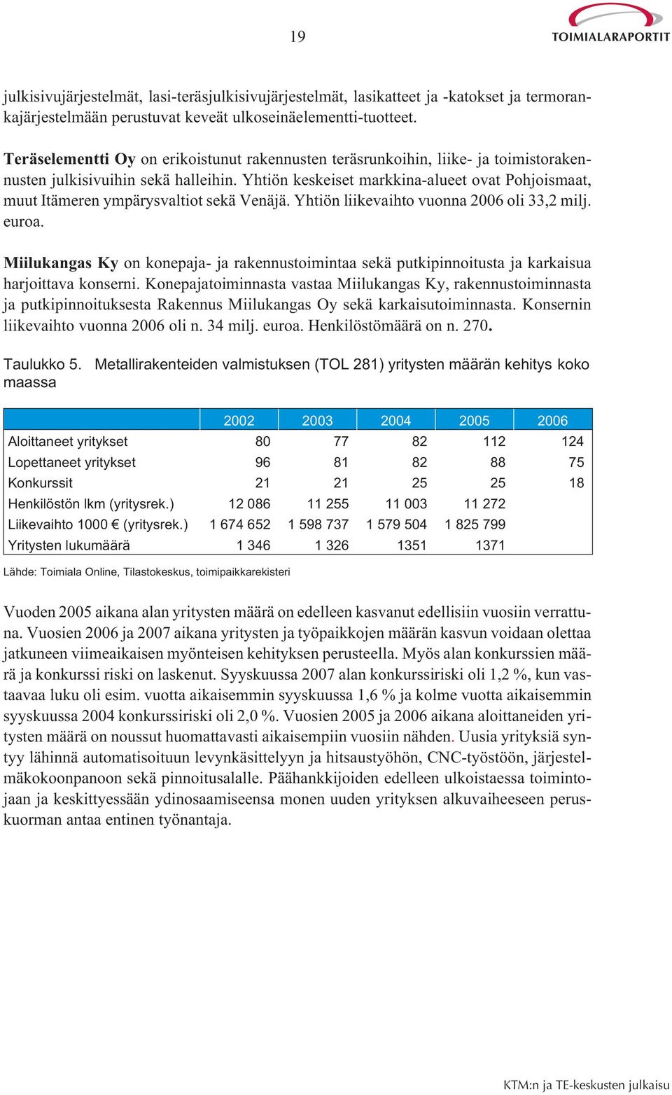 Yhtiön keskeiset markkina-alueet ovat Pohjoismaat, muut Itämeren ympärysvaltiot sekä Venäjä. Yhtiön liikevaihto vuonna 2006 oli 33,2 milj. euroa.