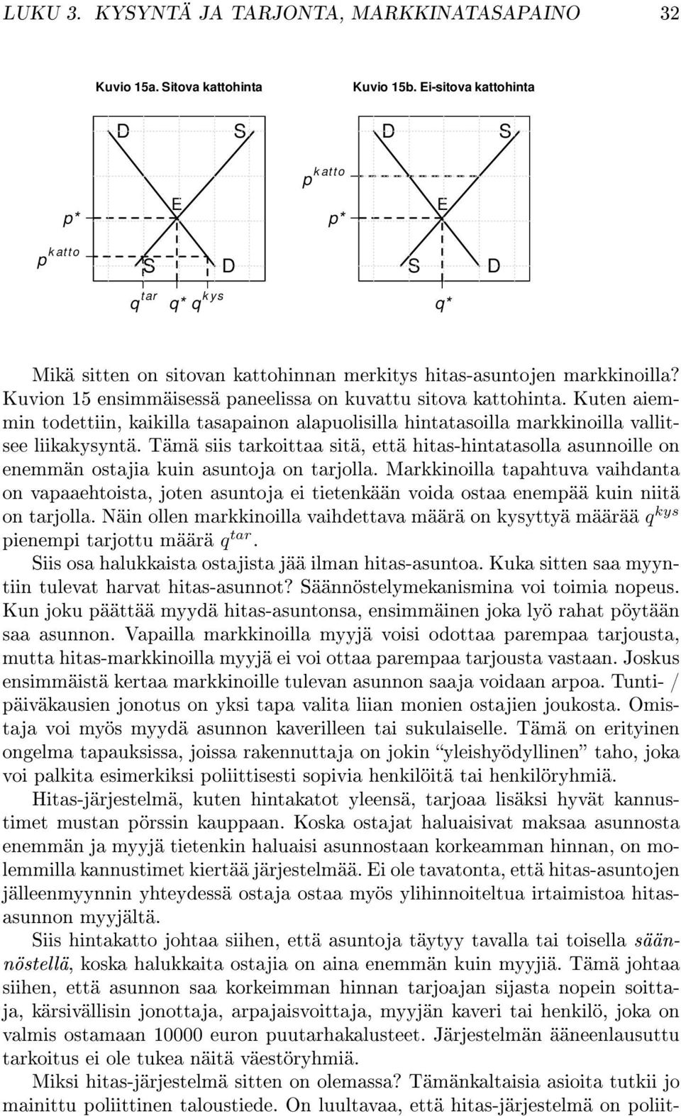 Kuvion 15 ensimmäisessä paneelissa on kuvattu sitova kattohinta. Kuten aiemmin todettiin, kaikilla tasapainon alapuolisilla hintatasoilla markkinoilla vallitsee liikakysyntä.