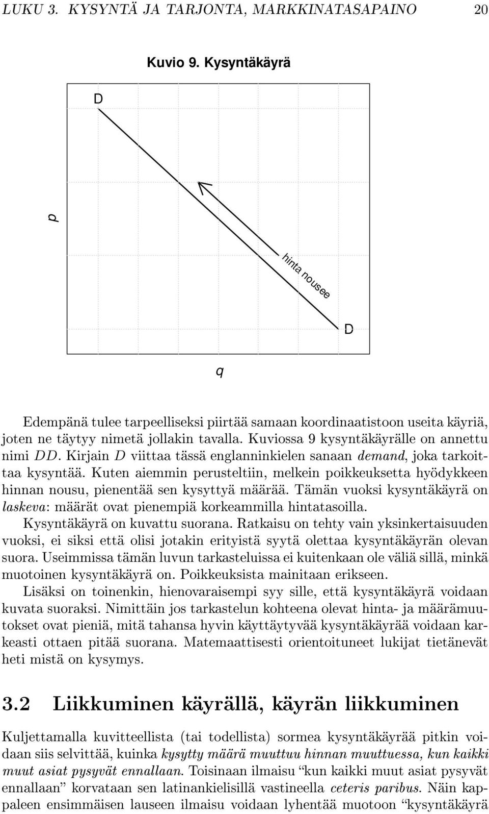 Kirjain viittaa tässä englanninkielen sanaan demand, joka tarkoittaa kysyntää. Kuten aiemmin perusteltiin, melkein poikkeuksetta hyödykkeen hinnan nousu, pienentää sen kysyttyä määrää.