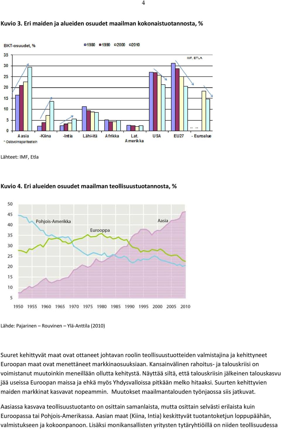 kehittyneet Euroopan maat ovat menettäneet markkinaosuuksiaan. Kansainvälinen rahoitus- ja talouskriisi on voimistanut muutoinkin meneillään ollutta kehitystä.