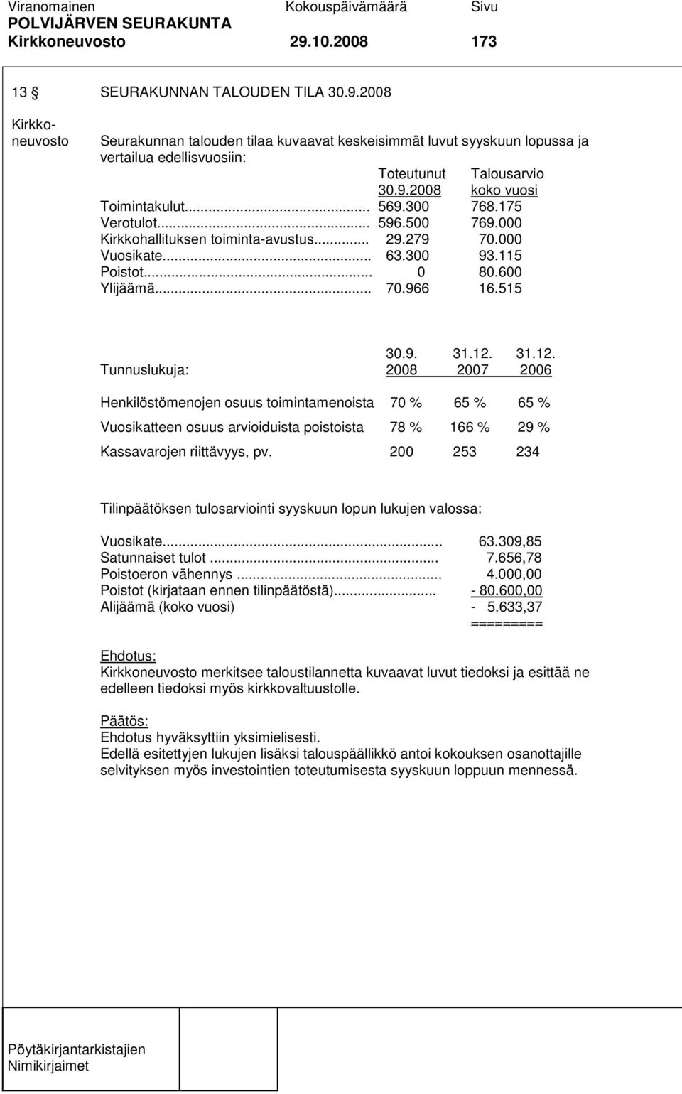 515 30.9. 31.12. 31.12. Tunnuslukuja: 2008 2007 2006 Henkilöstömenojen osuus toimintamenoista 70 % 65 % 65 % Vuosikatteen osuus arvioiduista poistoista 78 % 166 % 29 % Kassavarojen riittävyys, pv.