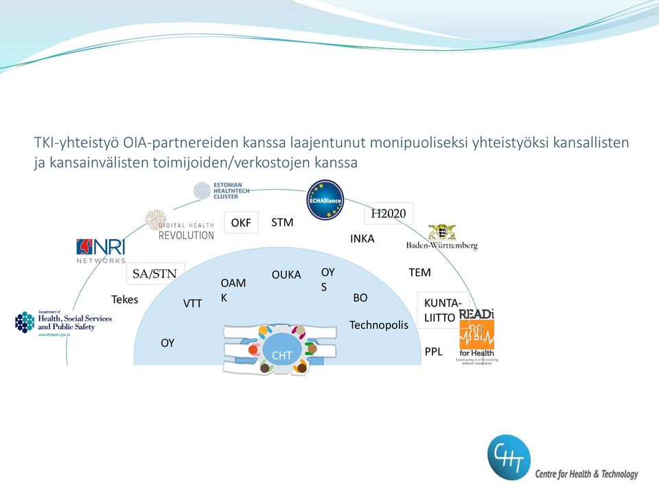 toimijoiden/verkostojen kanssa OKF STM INKA H2020 Tekes